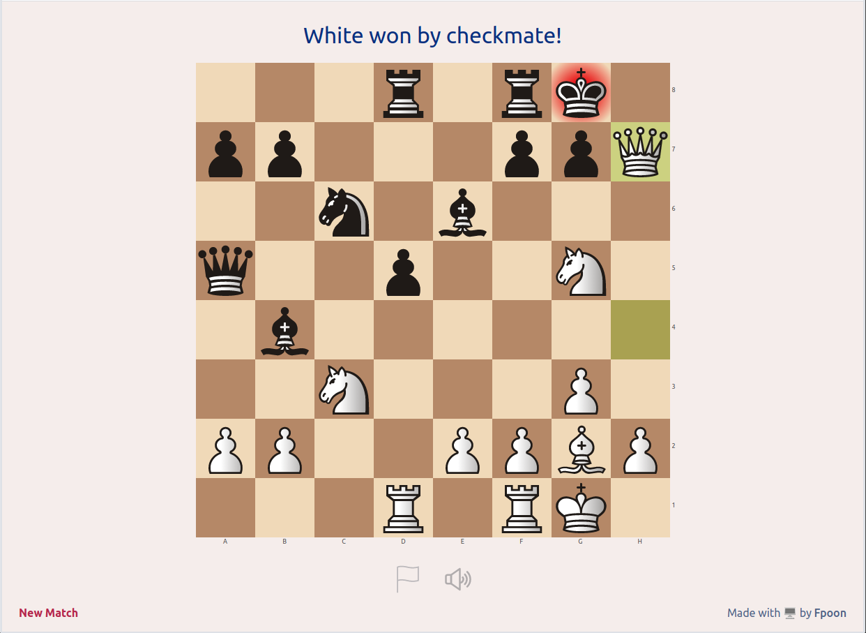 Match is over. Checkmate!