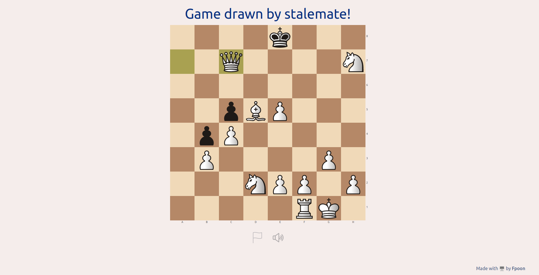 Match is over. Stalemate!